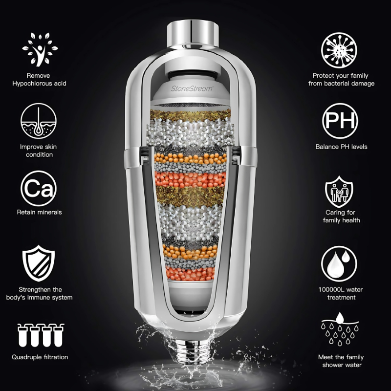 Filtro avançado de chuveiro de água dura