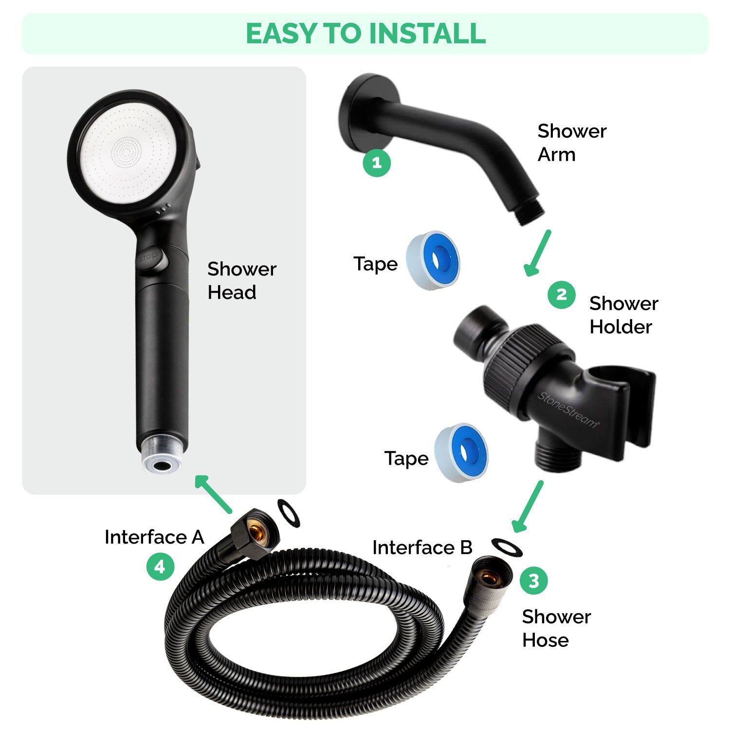 Ecopower 4-in-1 Vitamina C Black Shower Head Kit