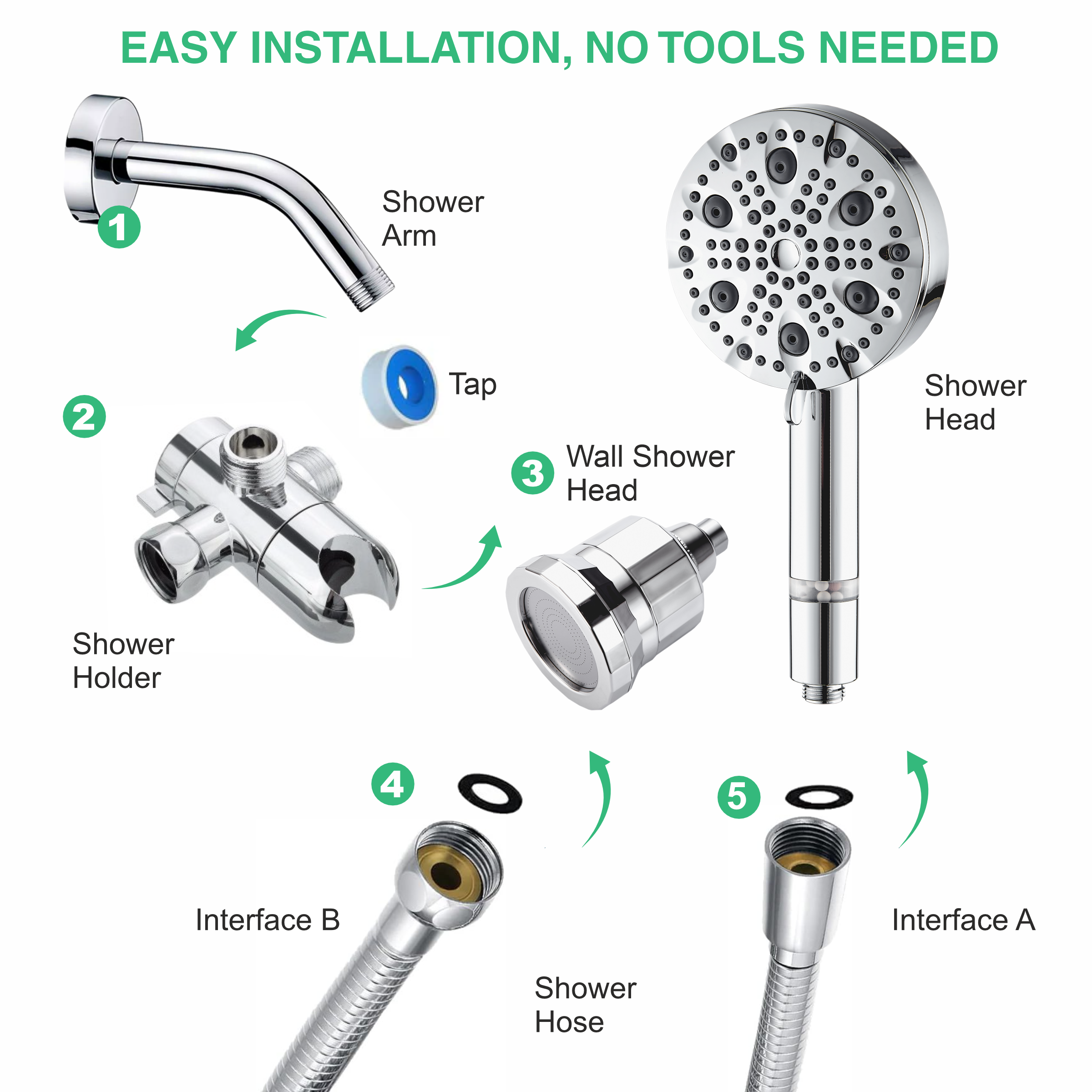9-Mode Luxury Handheld & Wall Combo Shower Head with Filtration Kit