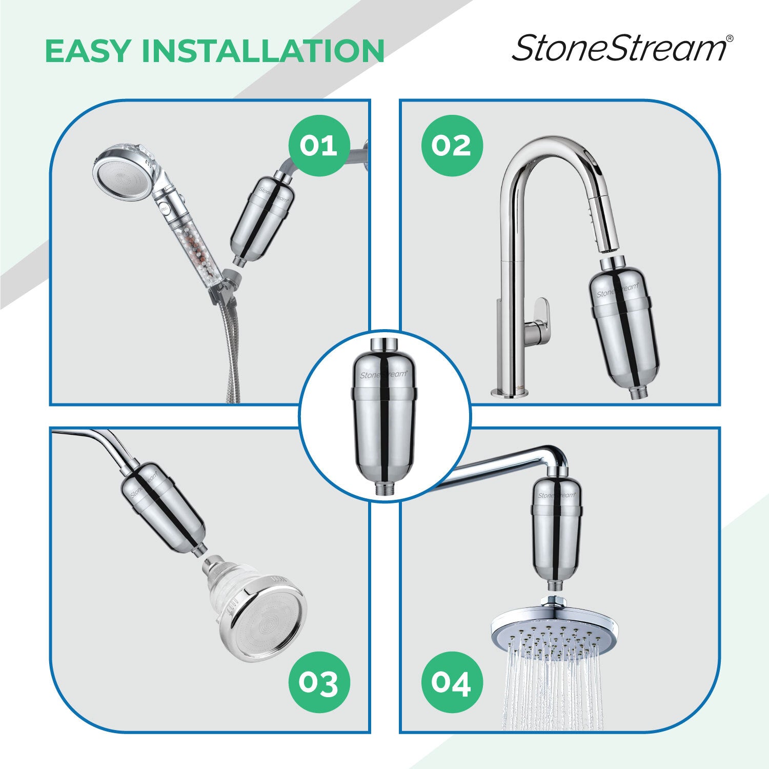 Filtro avançado de chuveiro de água dura