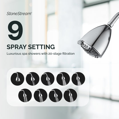 Filtração de 20 estágios Multi-moda Ecolux Wall Shower Head