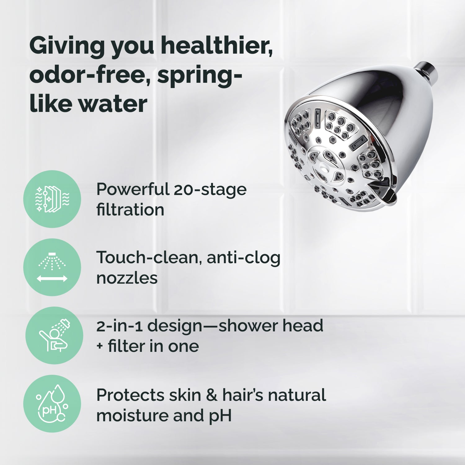 Filtração de 20 estágios Multi-moda Ecolux Wall Shower Head