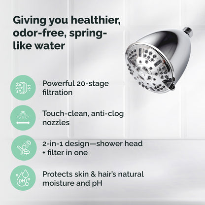 Filtração de 20 estágios Multi-moda Ecolux Wall Shower Head