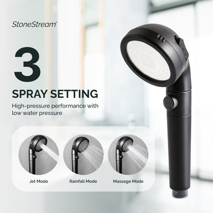 Cabeça de chuveiro de ecopower preto