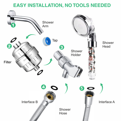 Cabeça de chuveiro iônica filtrada Ecopower compatível com chuveiro elétrico